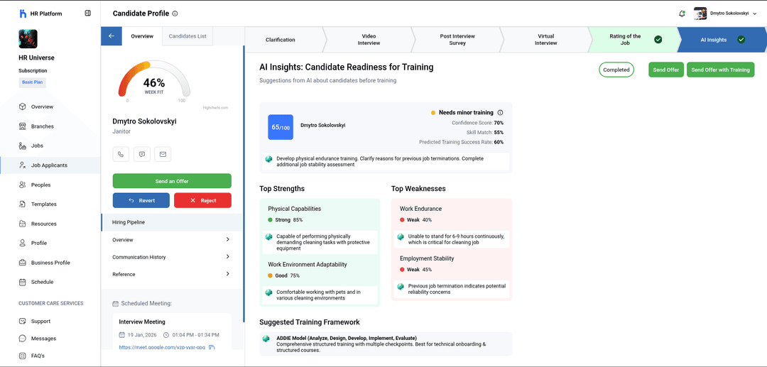 Comprehensive HR Platform highlight 1